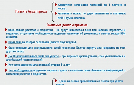 Управление ФНС России по Астраханской области информирует,