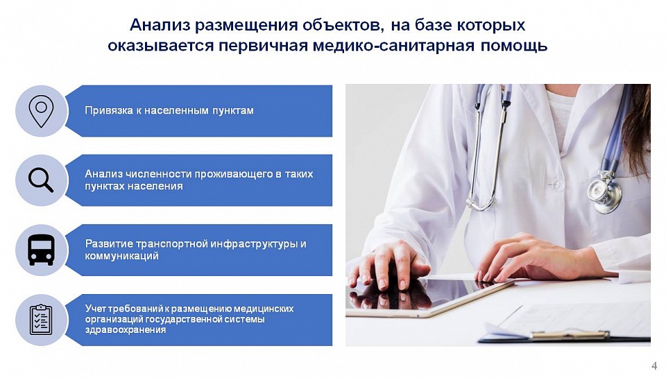 Сайт здравоохранения граждан